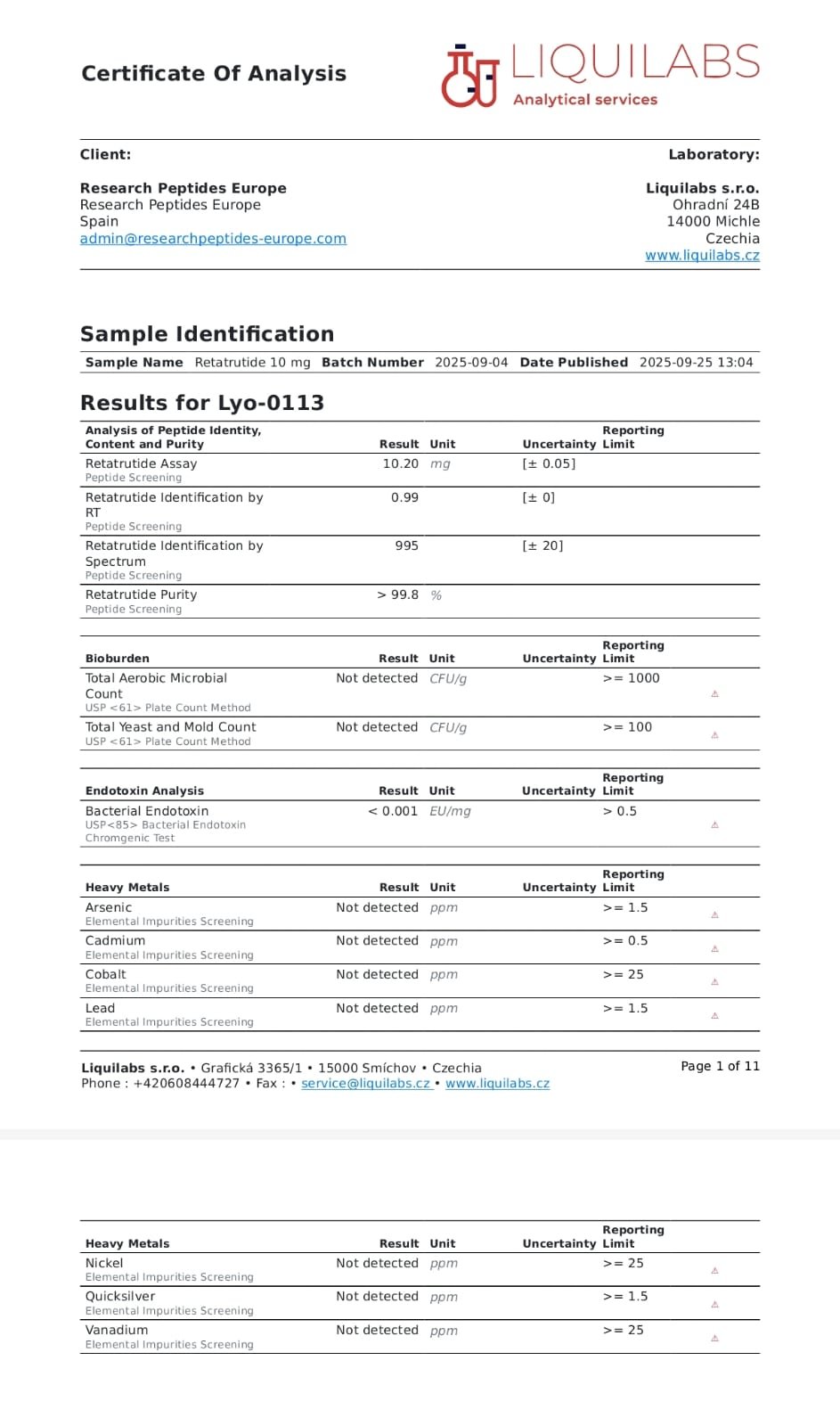 Peptide Benefits 21 RETATRUTIDE COA 2025